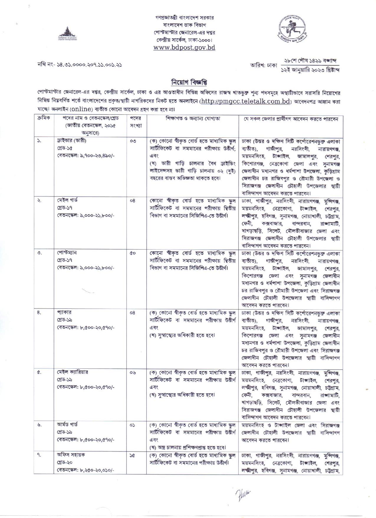 BD Post Job Circular 2023