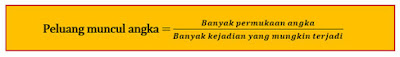 Peluang atau dikenal juga sebagai probabilitas yakni cara untuk mengungkapkan pengetahuan Materi Peluang Matematika, Rumus Peluang dan Contoh Soal