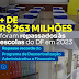 "Compromisso com o Futuro: Pdaf Bate Recorde de R$ 263 Milhões Investidos nas Escolas do DF"