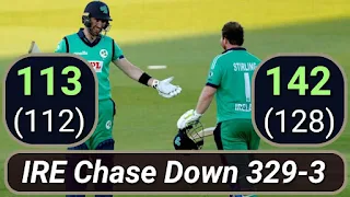 Paul Stirling 142 - Andy Balbirnie 113 - England vs Ireland 3rd ODI 2020 Highlights