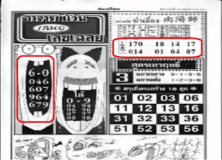 Thai Lotto First Paper For 16-11-2018