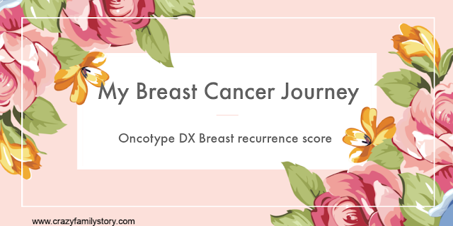 Oncotype DX Breast recurrence score 