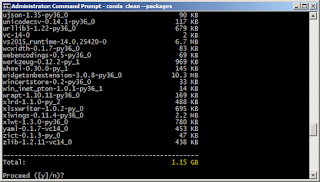 conda clean --packages