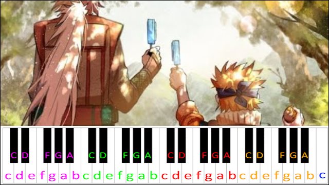 Samidare (Early Summer Rain) - Naruto Piano / Keyboard Easy Letter Notes for Beginners