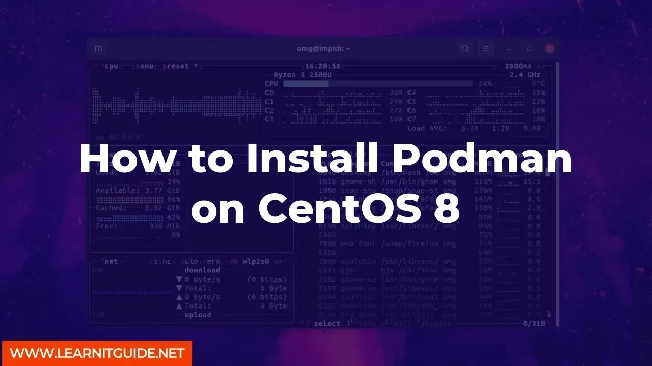 How to Install Podman on CentOS 8