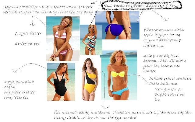 kısa bacak ve gövdeler için bikini mayo modelleri