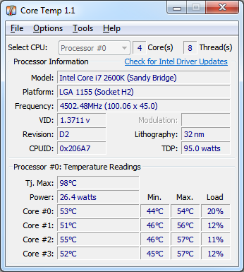 Core Temp un programa para monitorear la temperatura del procesador