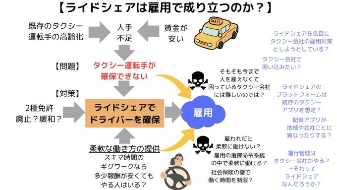 IT中小企業診断士の村上知也