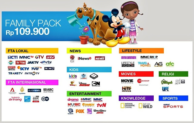 Daftar Berlangganan MNC Vision Indovision 2020