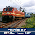 Railway Recruitment Board(RRB) भर्ती 2017