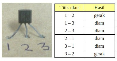 menentukan-kaki-transistor-fcs9015