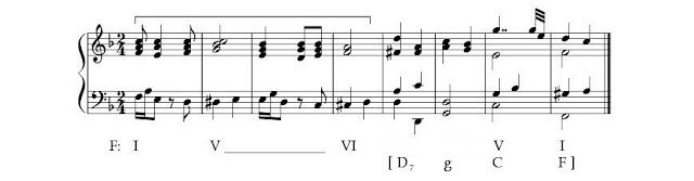 Cardos, Section C, Antecedent Phrase, Harmonic Reduction