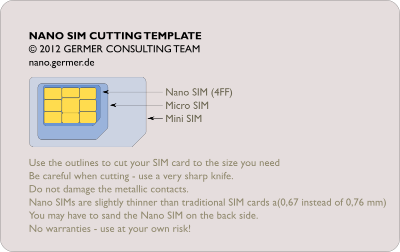 Macnix How To Cut Down And Sand Your Sim Or Micro Sim To A Nano
