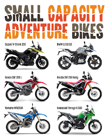 Small capacity adventure motorcycles for 2017 - Honda CRF 250L, Honda CRF250 Rally, BMW G 310 GS, Kawasaki Versys-X 300, Yamaha WR250R, Suzuki V-Strom 250