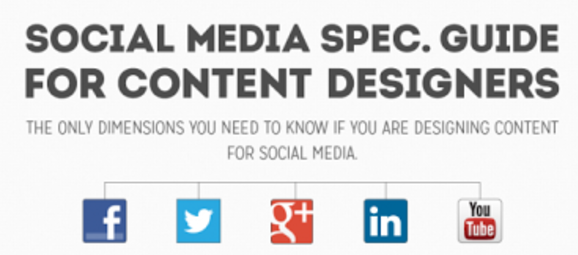 Social Media Specification Guide [Infographic]