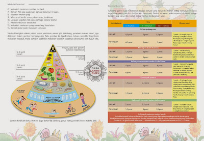 Jasa Desain Layout Buku murah di Jakarta