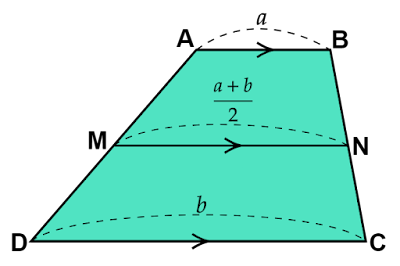 台形の中点連結定理の逆 証明1