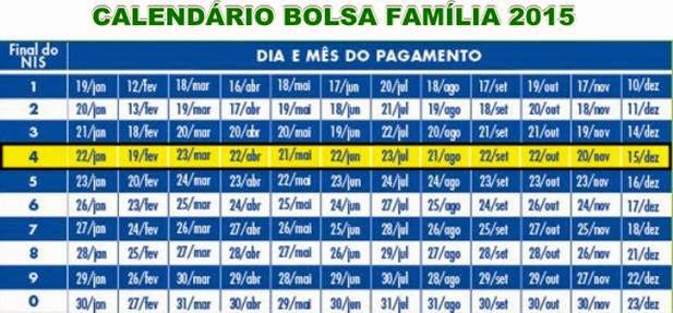 Calendario Bolsa Família 2015