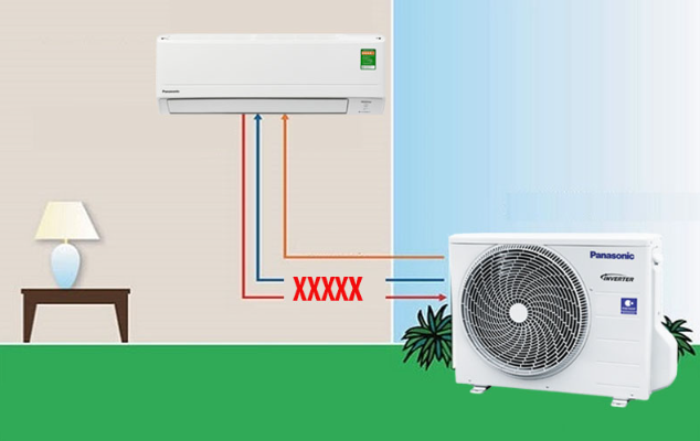 Đường dây điện nối từ cục nóng đến cục lạnh bị đứt