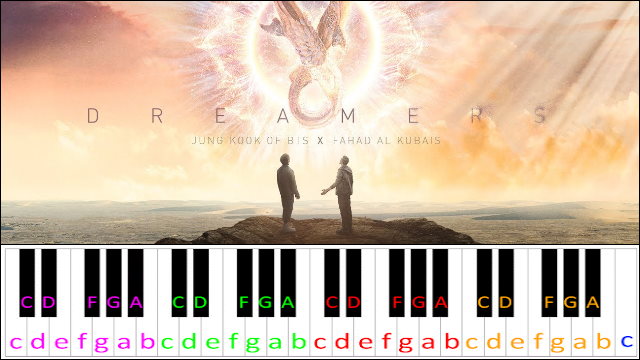 Dreamers by Jung Kook ft. Fahad (FIFA World Cup Qatar 2022) Piano / Keyboard Easy Letter Notes for Beginners