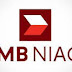 Lowongan kerja Mei 2013 Bank CIMB