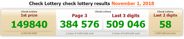 Thai Lottery Today Live Result For 01-11-2018