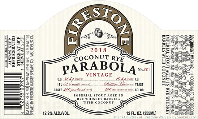 Firestone Walker Adding NEW Coconut Rye Parabola Bottles