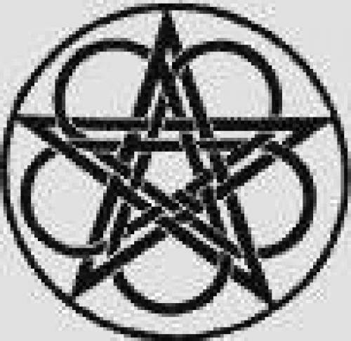 Introduction To Magick Starting On A Magickal Path