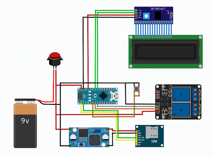 Mạch điều khiển thiết bị qua Module Sim 800L - Arduino