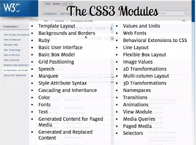 modul - modul yang tersedia pada css3