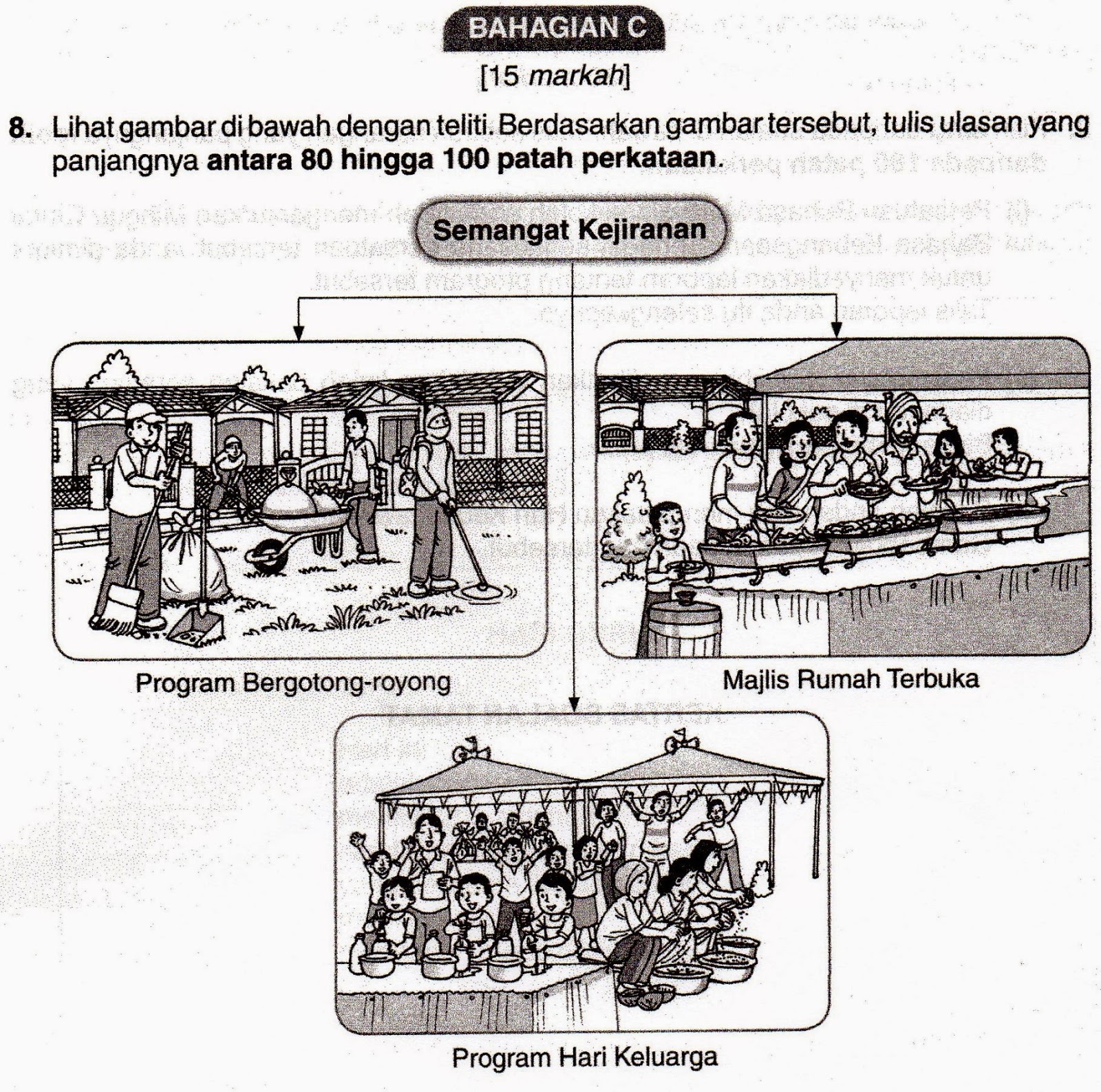 BM PERALIHAN PT3 SPM STPM: Ulasan 2 - Keluarga Bahagia