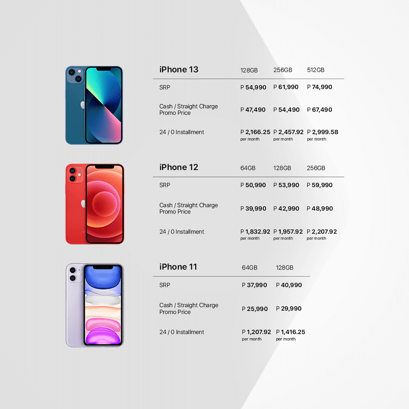 iPhone 11, 12, and 13 price cut