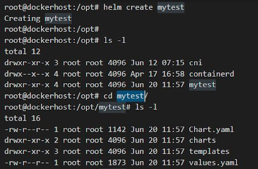 Creating Helm charts