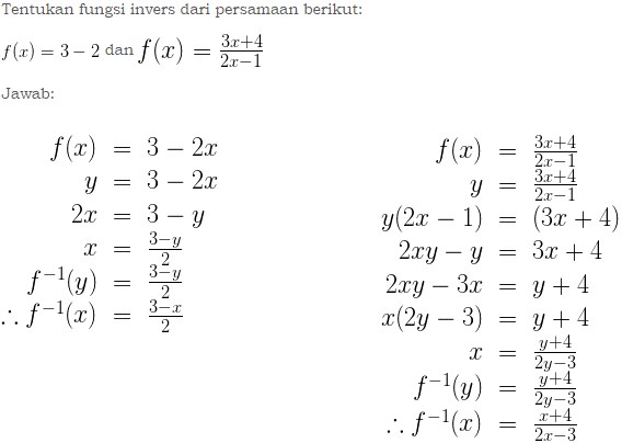 Pembahasan Fungsi Komposisi dan Fungsi Invers
