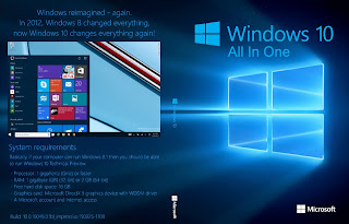 Cover Windows 10 AIO