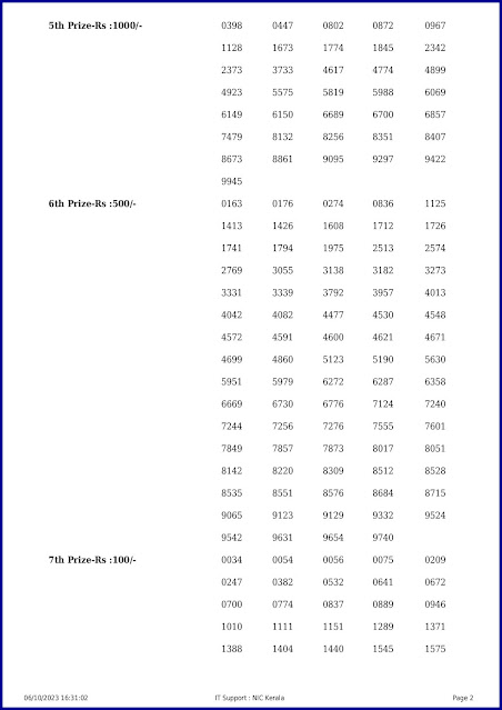 nr-349-live-nirmal-lottery-result-today-kerala-lotteries-results-06-10-2023-keralalotteryresults.in_page-0002