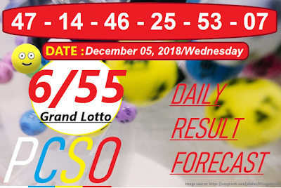 December 05, 2018 6/45 Mega Lotto Result 6 digits winning number combination