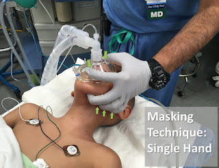 Masking Techniques in Pediatrics