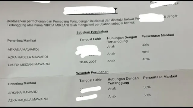 Bak Malin Kundang, Nikita Mirzani Coret Nama Loly dari Warisan: Anak Saya Hanya Dua