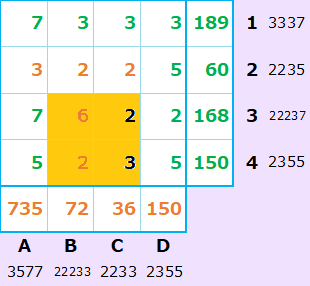 素因数分解パズルの問題2の答 その2