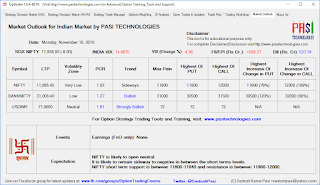 Indian Market Outlook: Nov 18, 2019