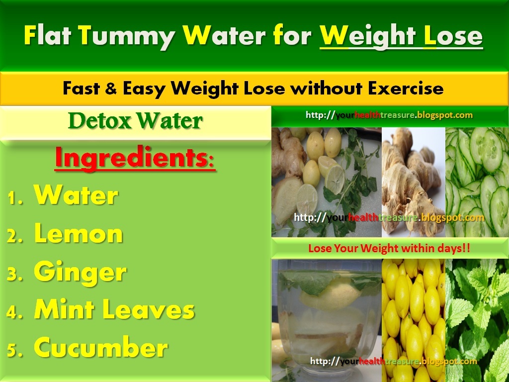 Best Detox Water | Lose Belly Fat with Flat Tummy Water ...