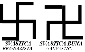Svastica / Sauvastica - Simbol şi semnificaţie