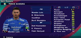PES 21 PPSSPP Indonesia League And Europe League Update Full Transfers