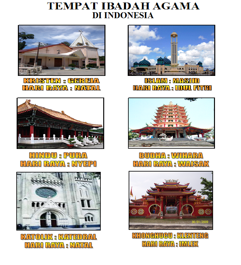Gambar Pelbagai Kaum Malaysia Tempat Ibadat Mencerminkan 