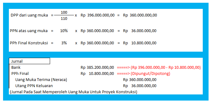 Contoh Jurnal Yang Menggunakan Metode Kuantitatif - Contoh 