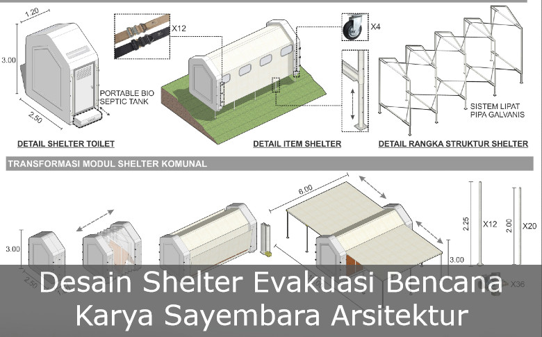 Desain Shelter Evakuasi Bencana