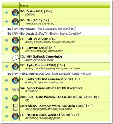 GazelleGames Index