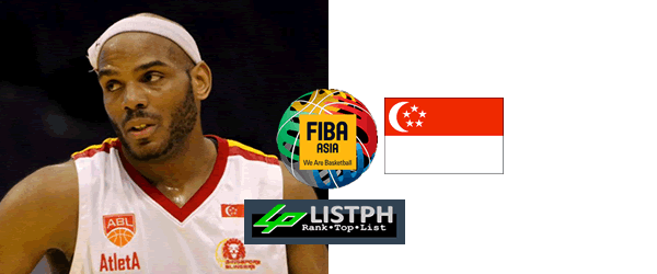 List of Singapore Roster/Lineup 2015 FIBA Asia Championship