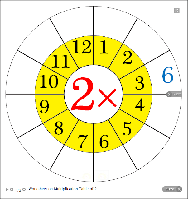 La Rueda de las Tablas de Multiplicar Imprimible